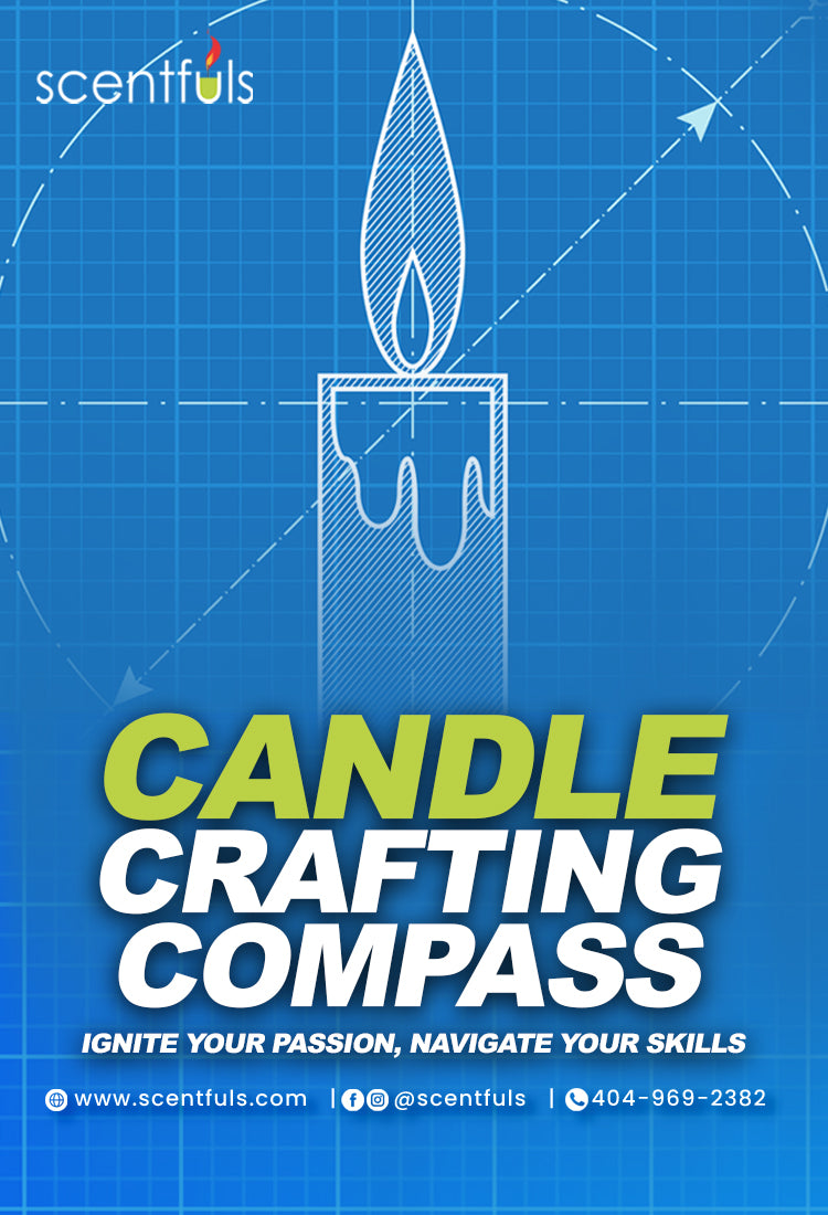 Candle Crafting Compass